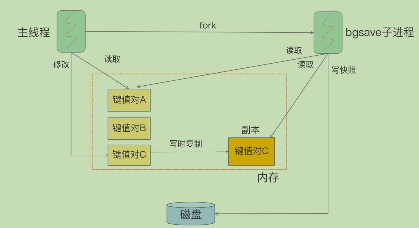 image-1671610517891